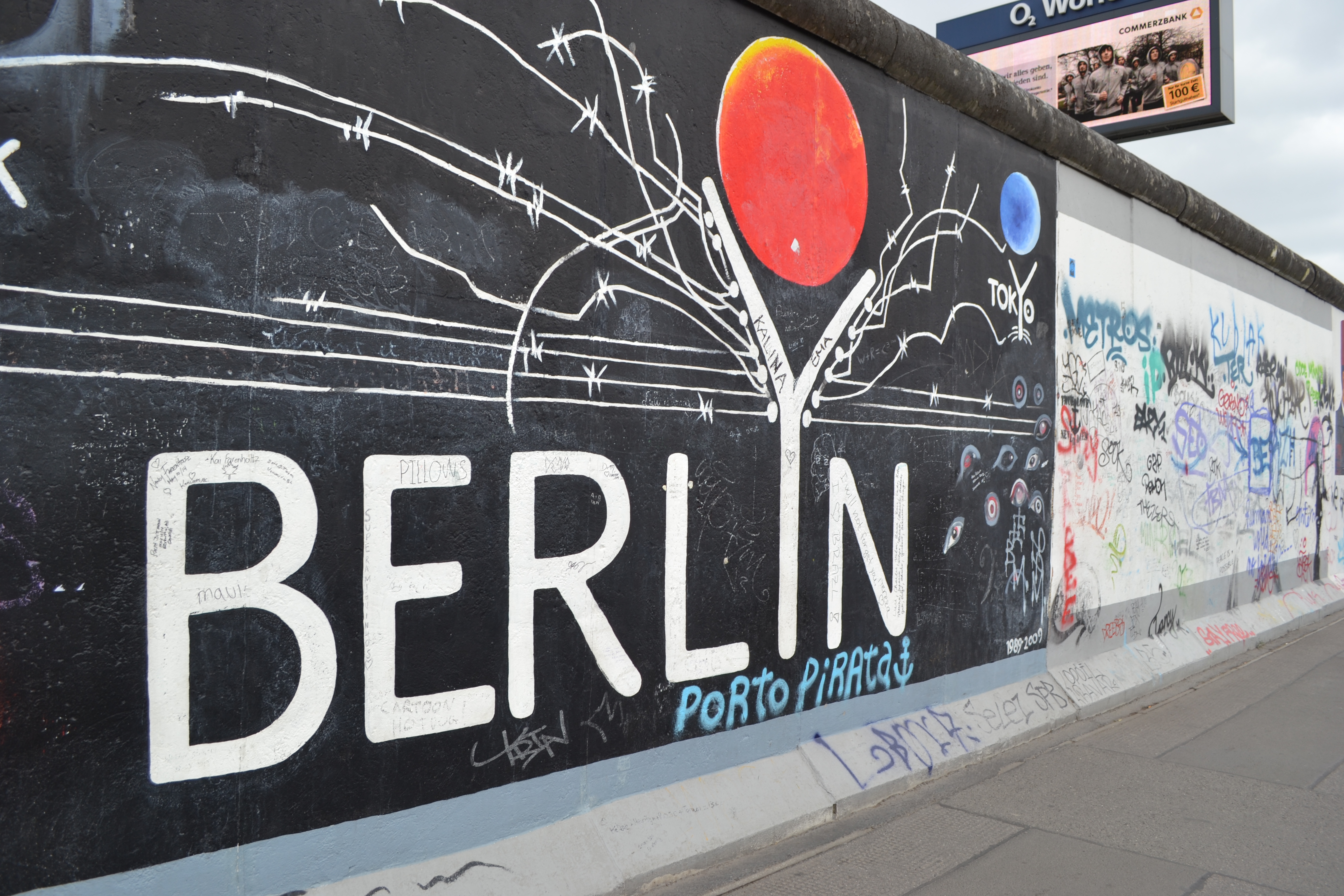The Berlin Welcome Card | Is it Worth It? 
